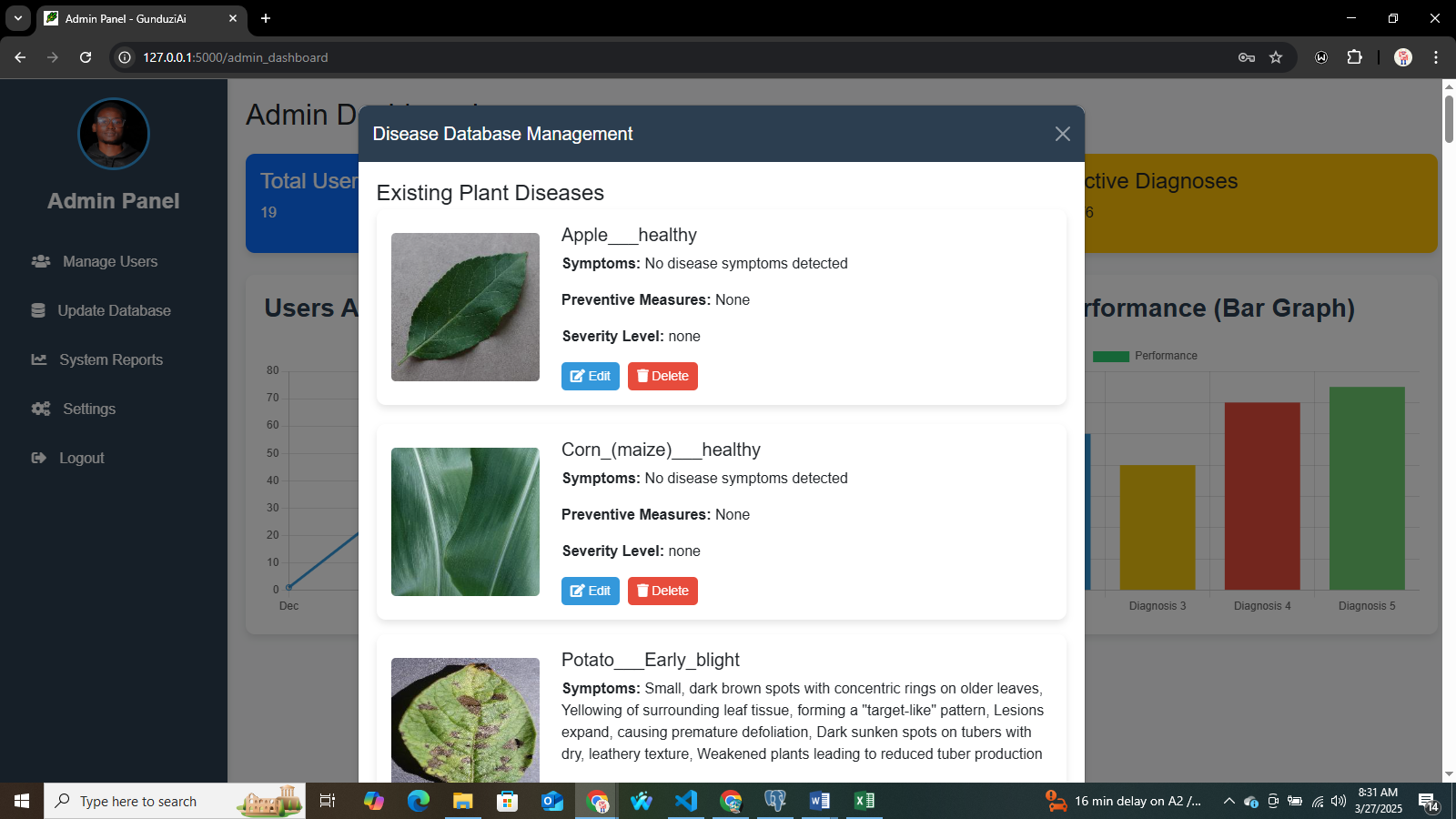 Analytics Dashboard